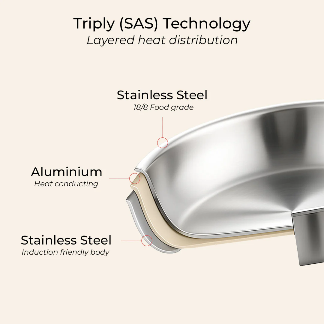 Thumbnail 13
